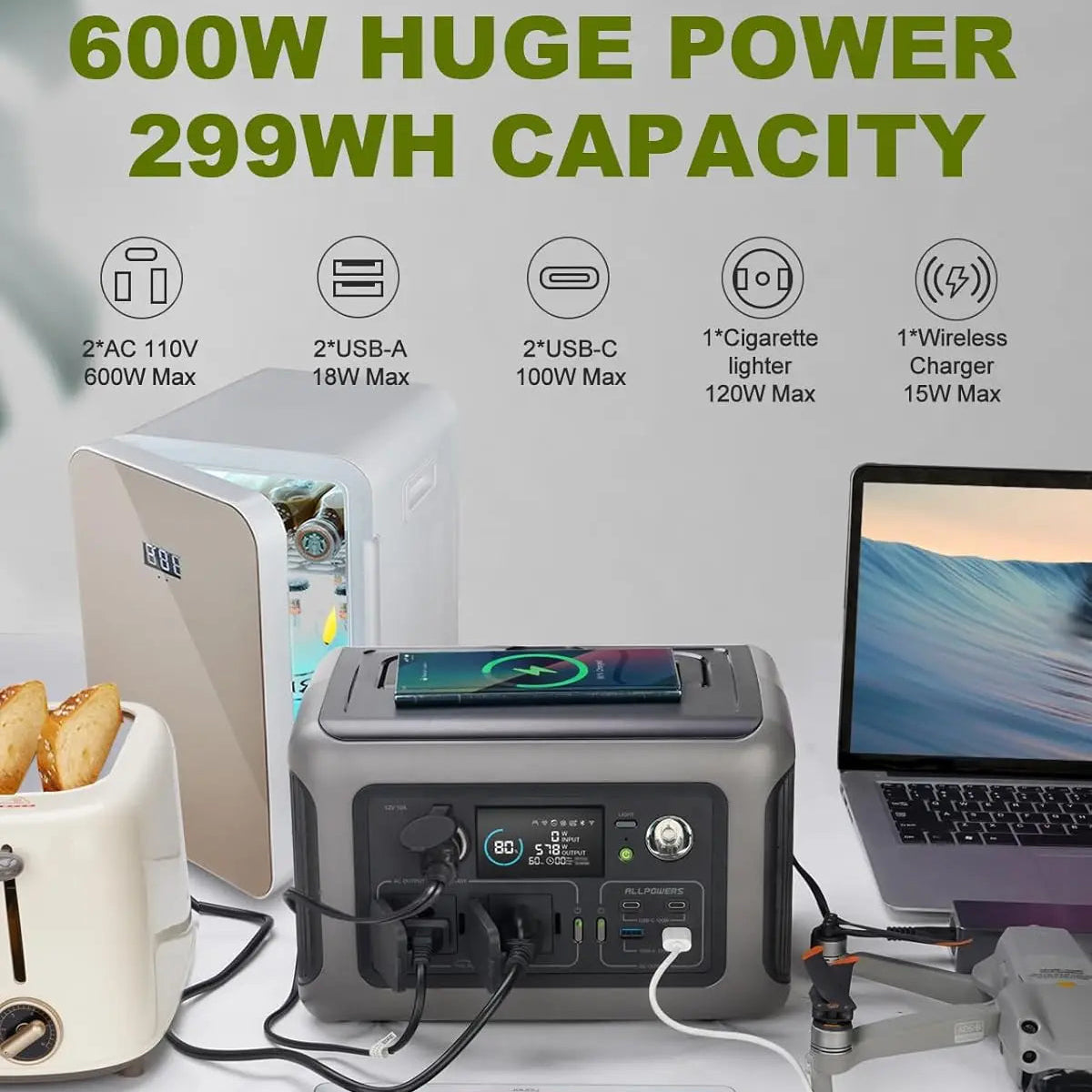 Portable power station charging mini fridge, toaster, laptop, wireless phone, and drone.