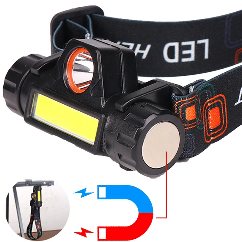 Magnetic LED headlamp with adjustable strap for hands-free lighting and outdoor use