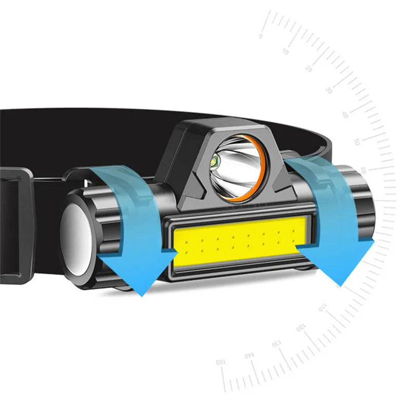 Adjustable LED headlamp with wide beam, tilting feature, and black headband for outdoor use
