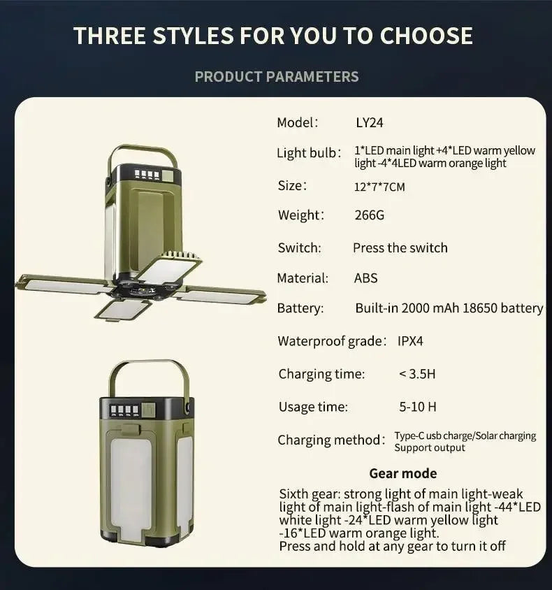 Multi-mode LED camping lantern with foldable light panels, USB and solar charging, product specs shown.