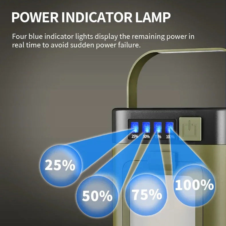 Portable power station with four blue LED battery indicator lights showing 25%, 50%, 75%, and 100% charge levels.